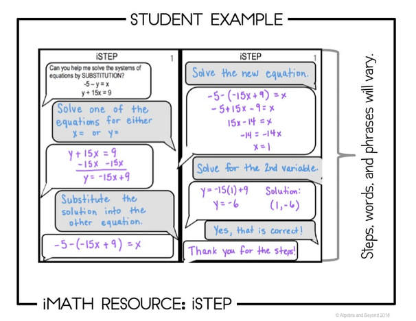 iStep is a great way for students to verbally communicate math concepts. Perfect activity for your Algebra class!