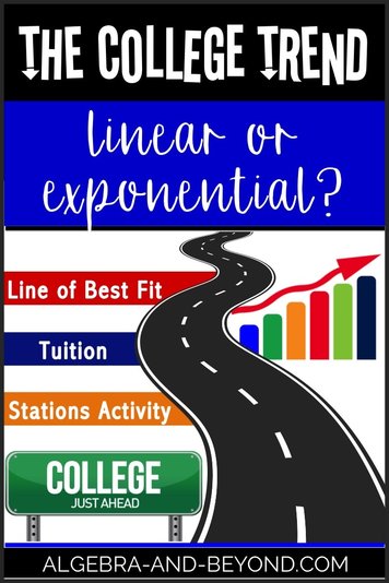 College Trend Project - Compare exponential and linear regression lines based on college tuition trends. Includes a self-check stations activity! All 100% editable.
