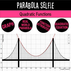 Real World Project: Quadratic Functions