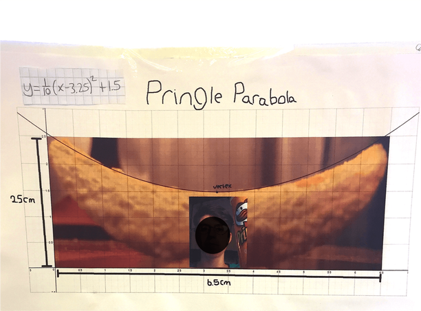 Parabola Selfie Project: A student example of a parabola in the real world!
