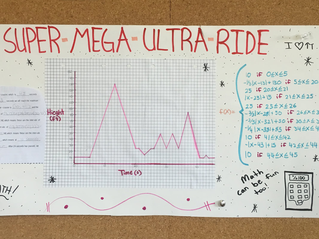 Real World Algebra Project: Students create a graph relating time and height of a roller coaster. They also write the piecewise function the represents the graph.