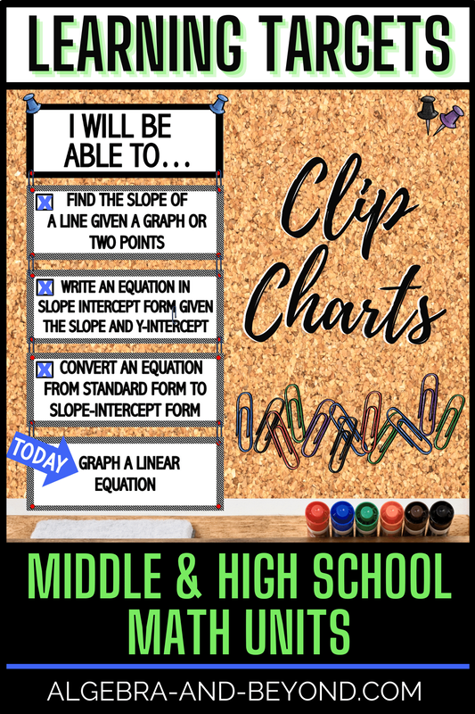 Display learning targets for each unit of study in math class for students to see what they've learned, are learning, and are going to learn.