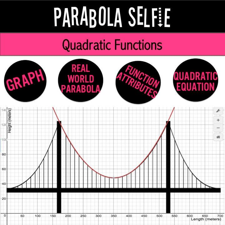 Quadratics Real World Project