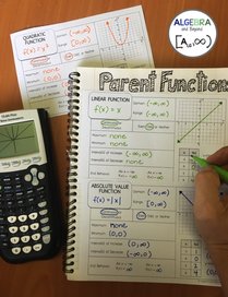 Parent Function Graphic Organizers - domain, range, continuity, intervals of increase/decrease, min/max, end behavior, intercepts, and the graph