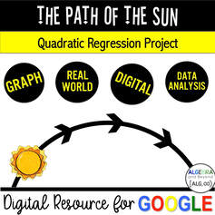 Quadratic Regression Real World Project
